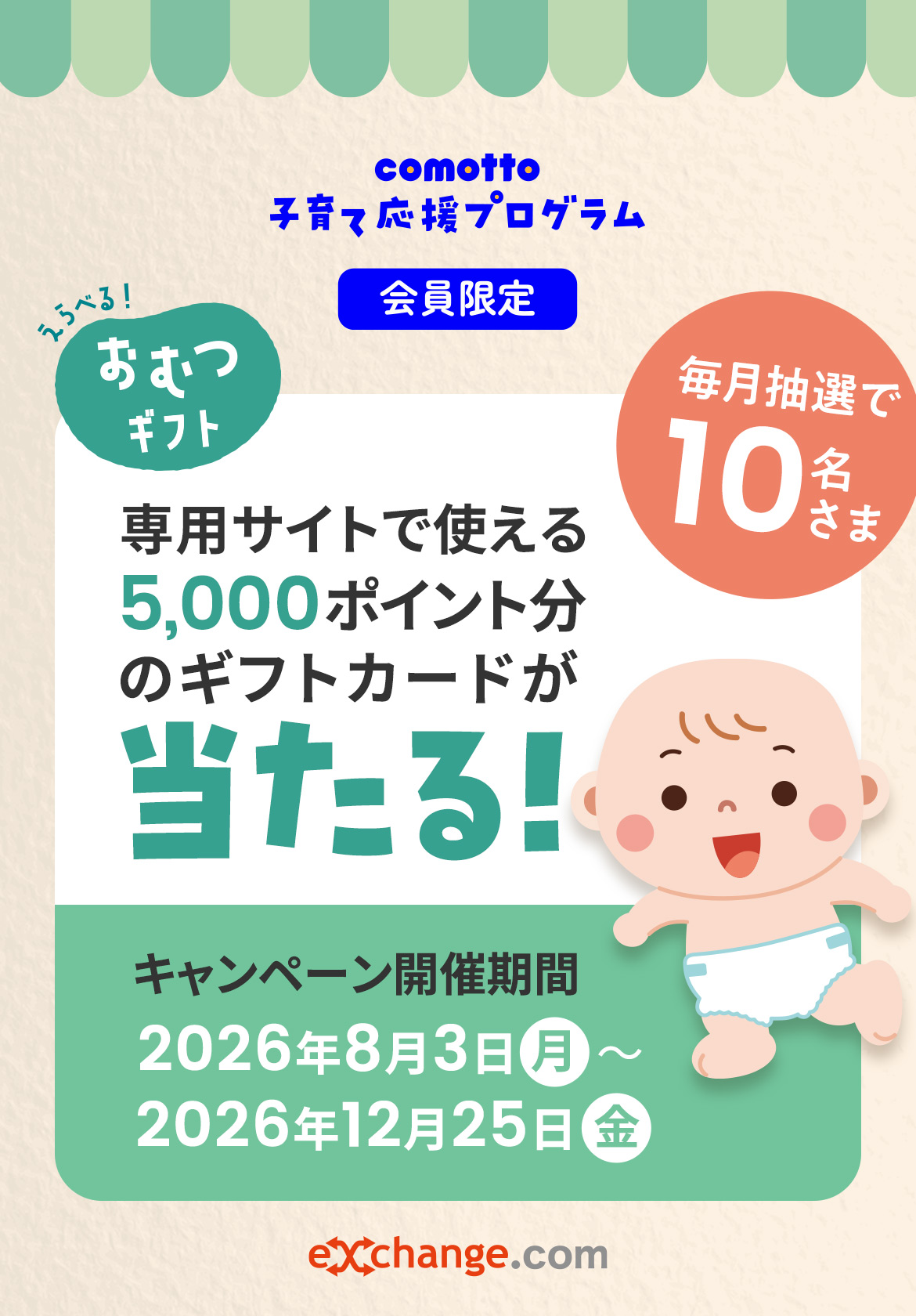 専用サイトで使える5,000ポイント分のギフトカードが当たる！