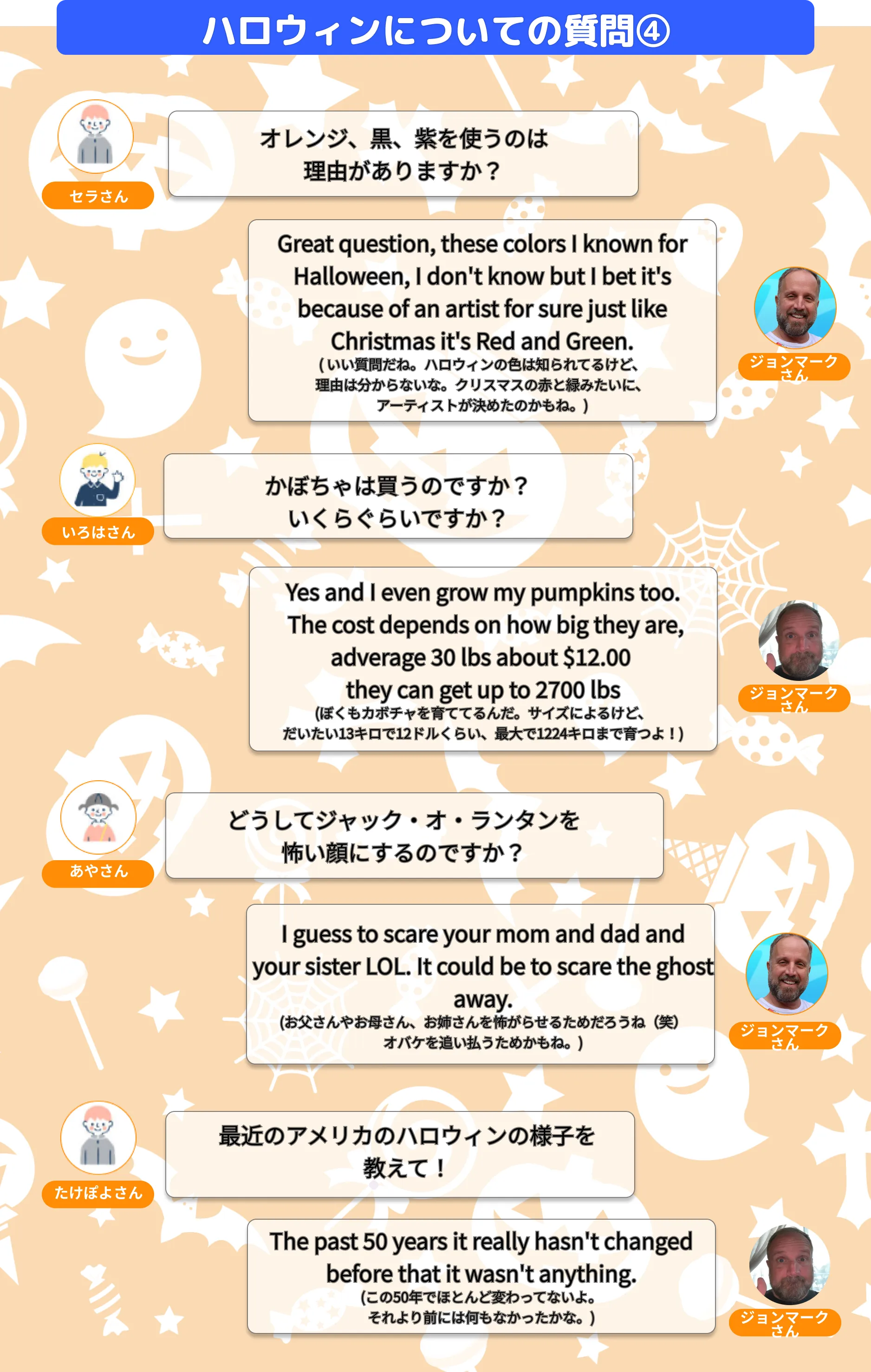 ハロウィンについての質問④