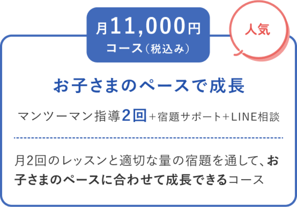 月11,000円コース