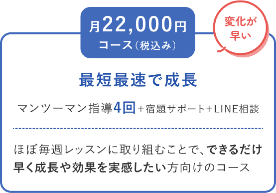 月22,000円コース